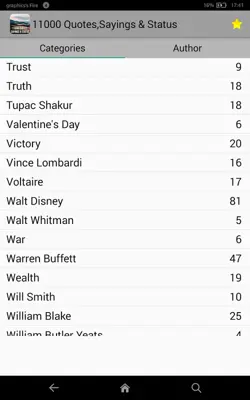 11000 Quotes,Sayings & Status android App screenshot 4